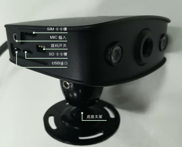 主动安全预警管理系统